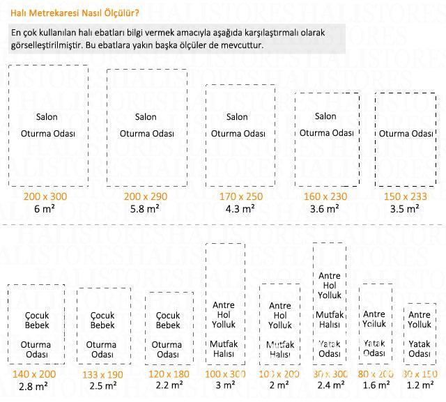 Anatolian Magic Carpets Sizing Chart